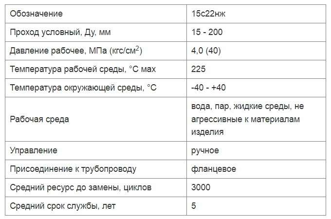 Вентиль стальной | Азия-техно