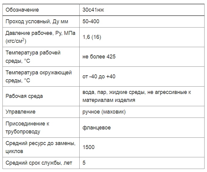 Задвижка стальная 30с41нж Ру16 | Азия-техно